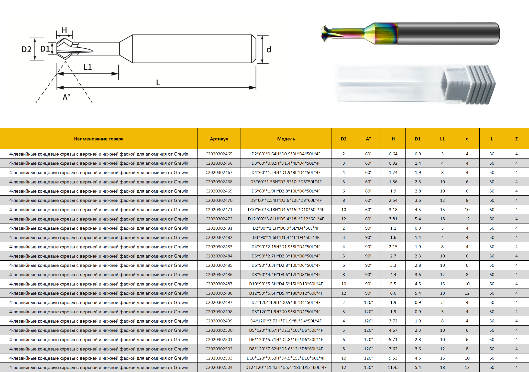 4-Зубая фреза с фаской · Высокая эффективность для обработки алюминия-5
