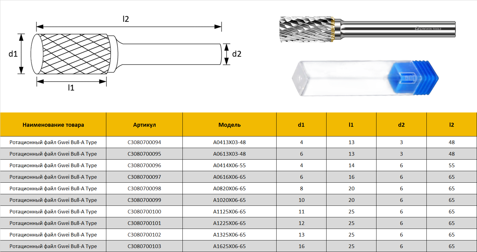 GEWEI Golden Bull –Вращающиеся надфили типа A -7