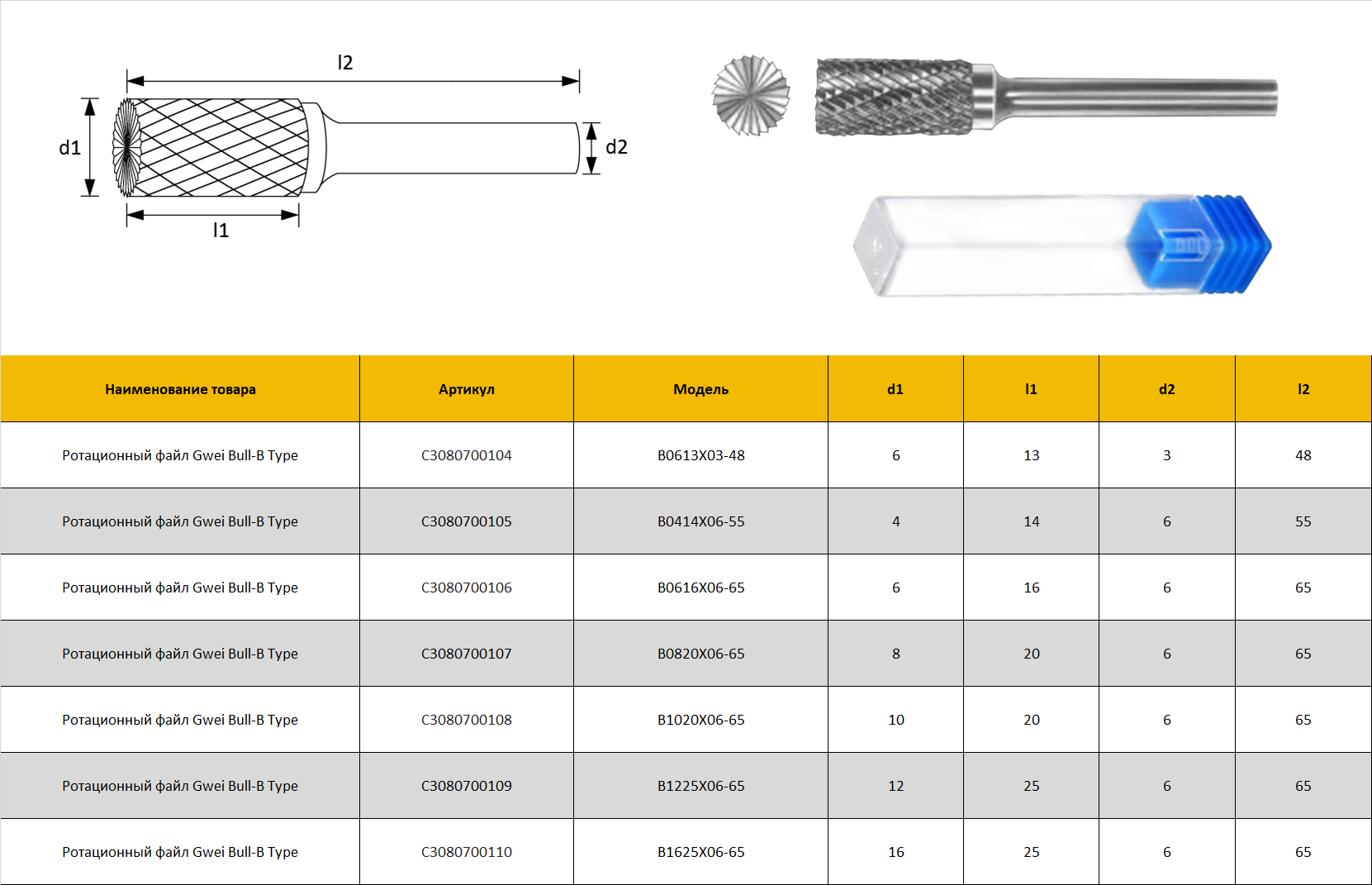 GEWEI Golden Bull –Вращающиеся надфили типа B -2