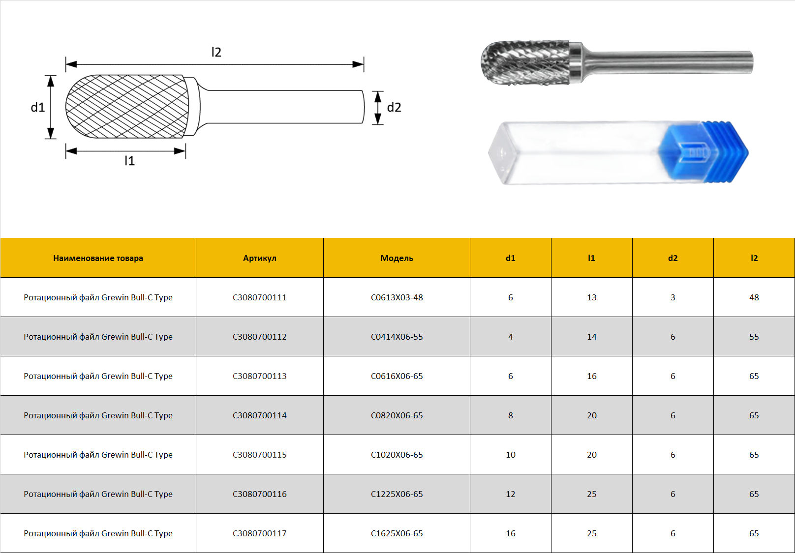 GEWEI Golden Bull –Вращающиеся надфили типа C (6)