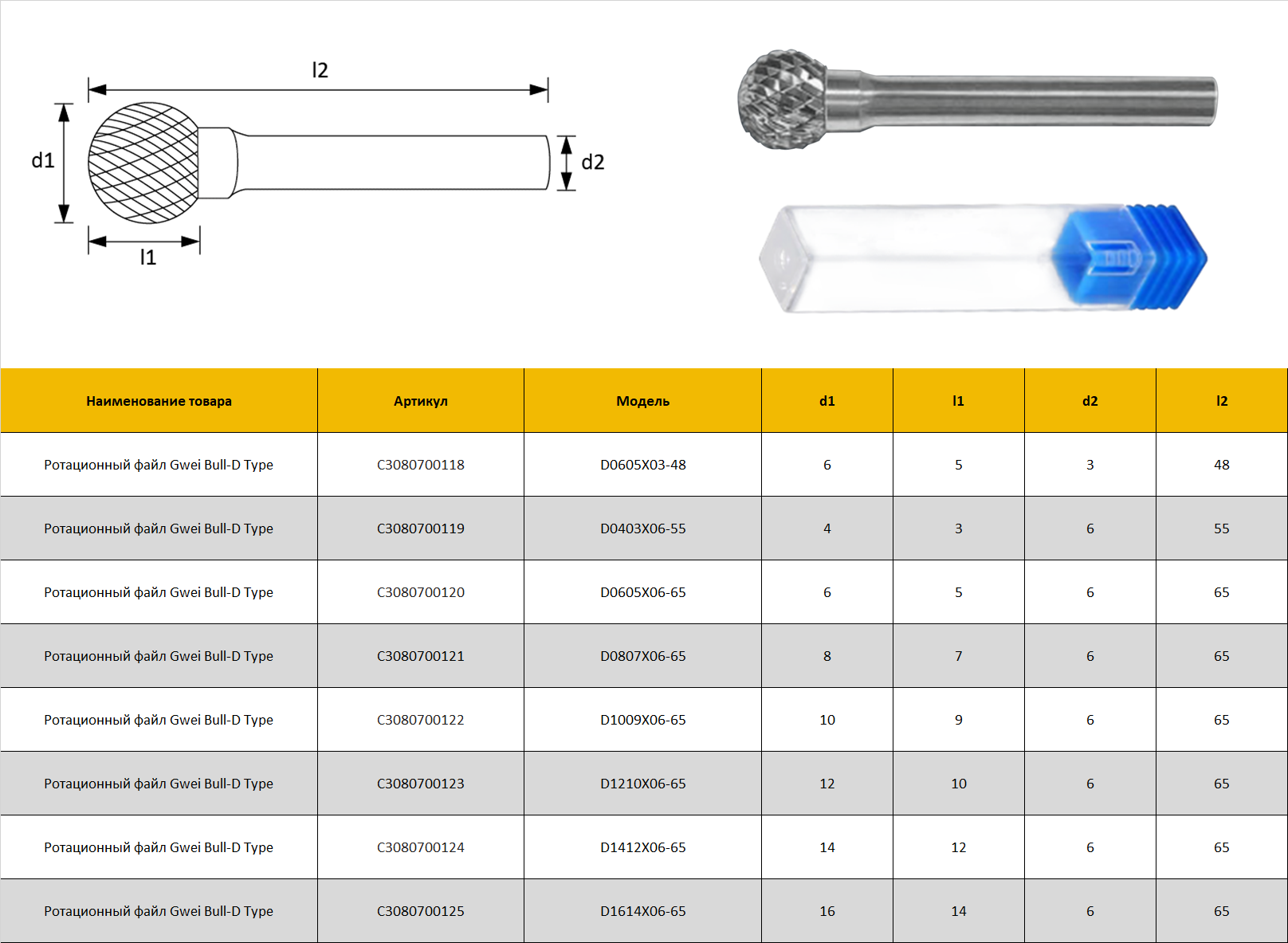 GEWEI Golden Bull –Вращающиеся надфили типа D -5