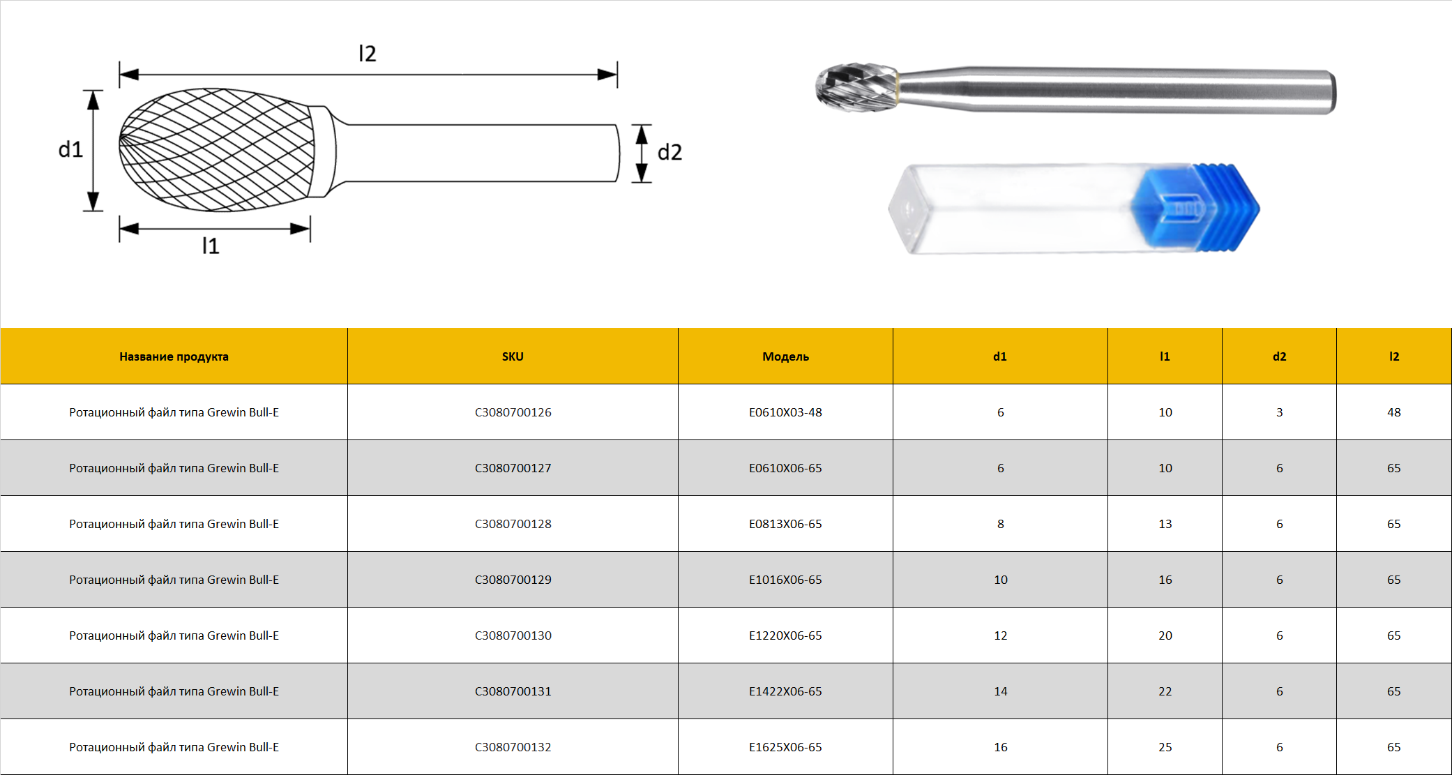 GEWEI Golden Bull –Вращающиеся надфили типа E (7)