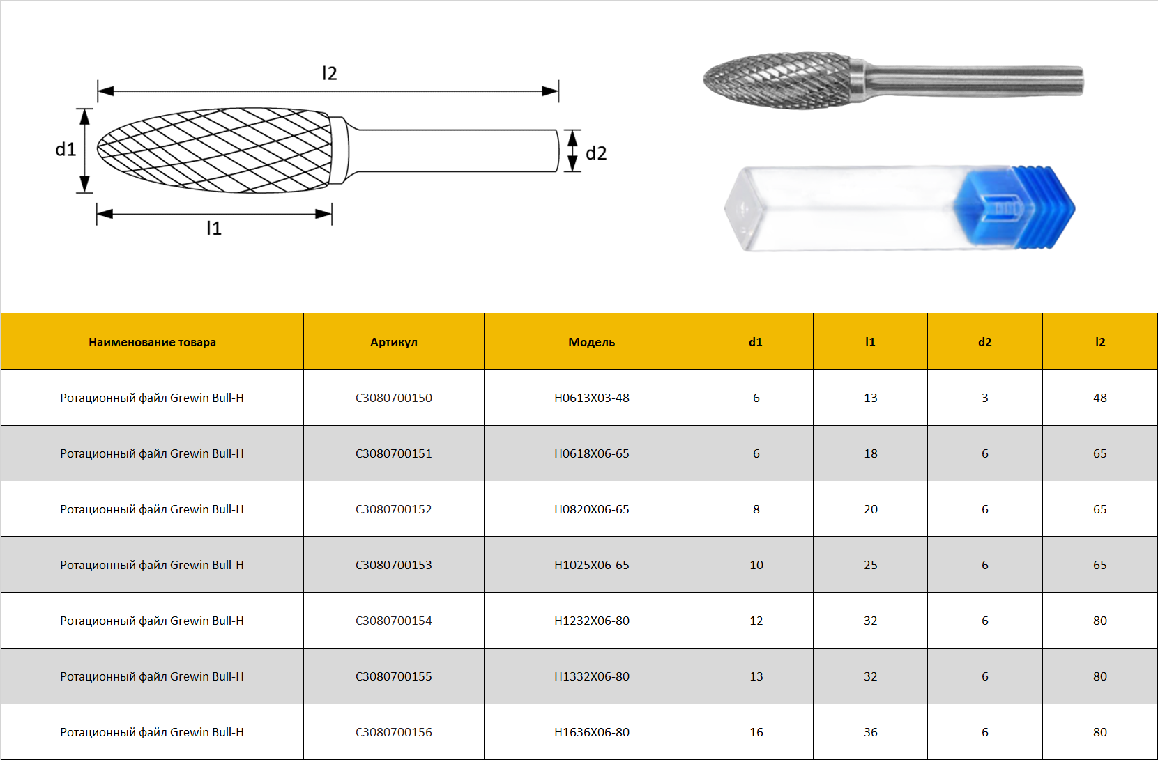 Grewin Bull – Ротационный борфрез Type H -6