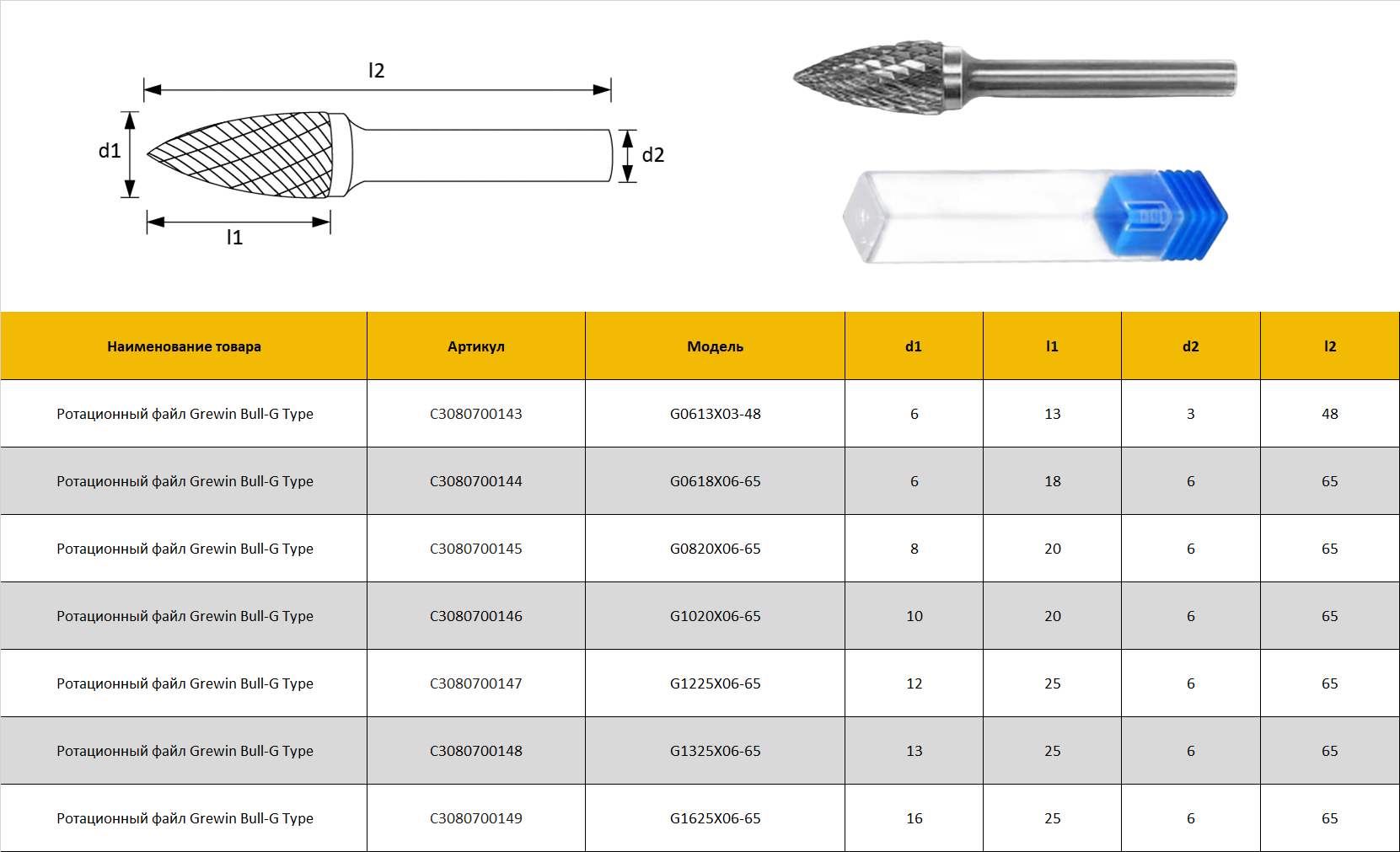Grewin Golden Bull – Форма G Ротационный Борфрез · Высокоточный Длинный Конический Инструмент 6