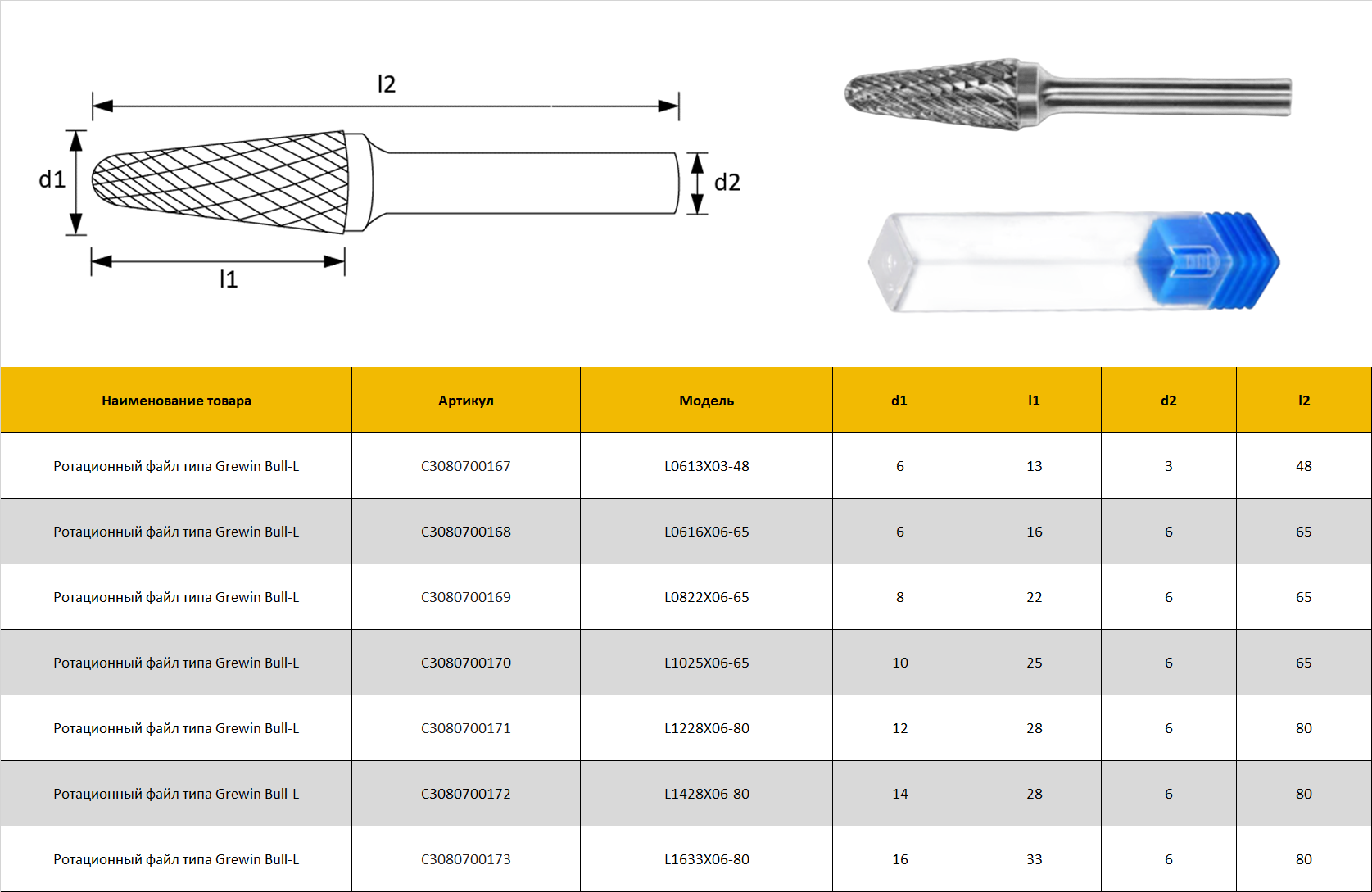 Ротационный бор L-образного типа Grewin Jin Niu — «Высокоэффективный силач» -6