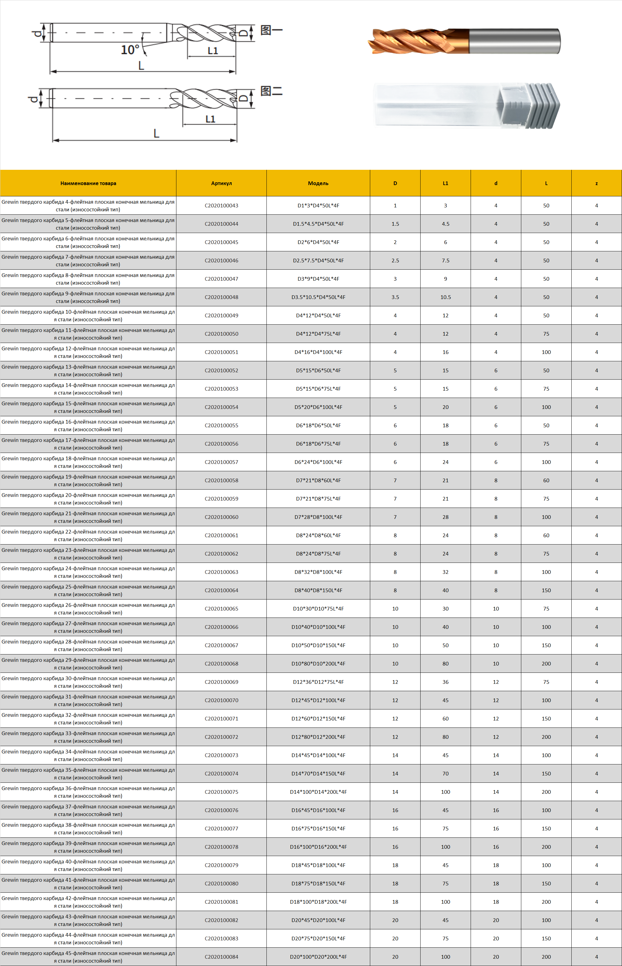 Фреза концевая четырёхзубая Gewey · Износостойкая для обработки стали (6)
